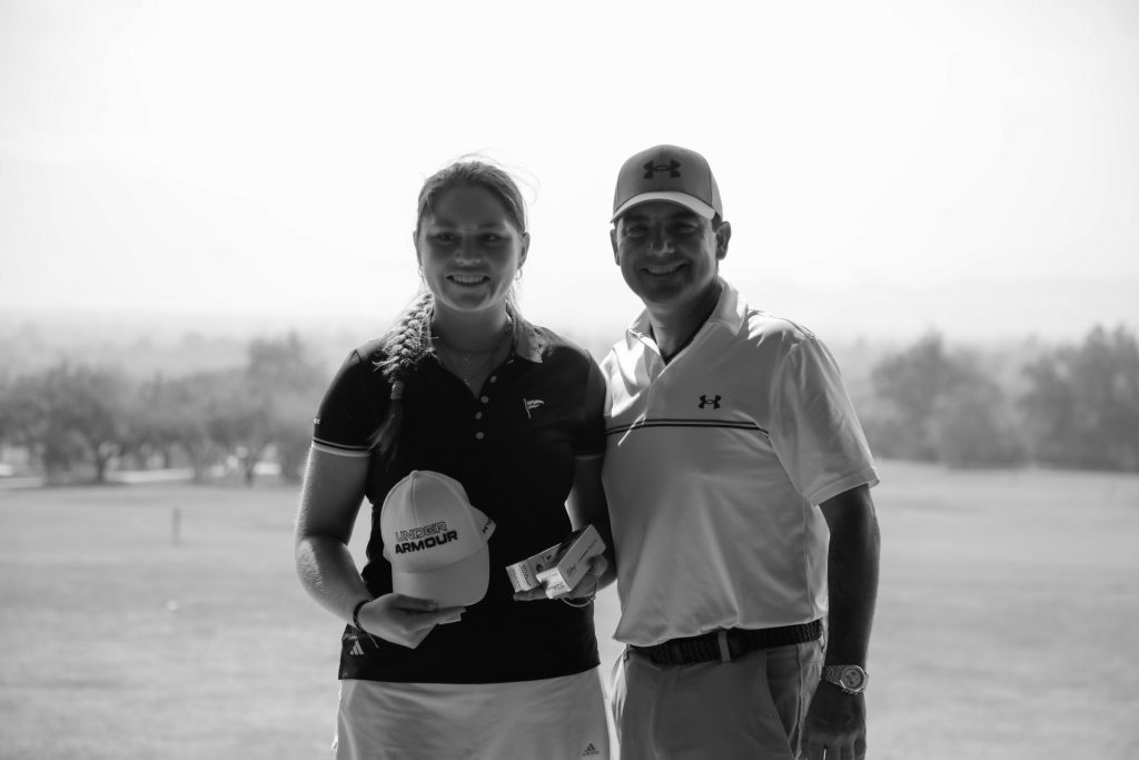 Felipe Aguilar Invitational Dia 2